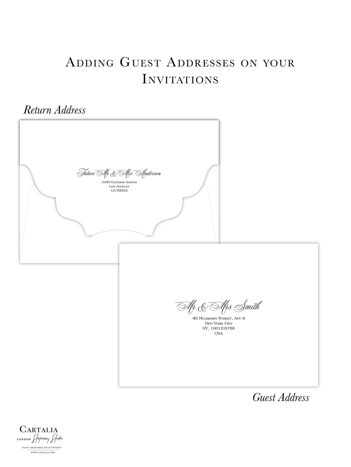 Add-On: Printing of Guest Addresses and Overprinting of Envelopes