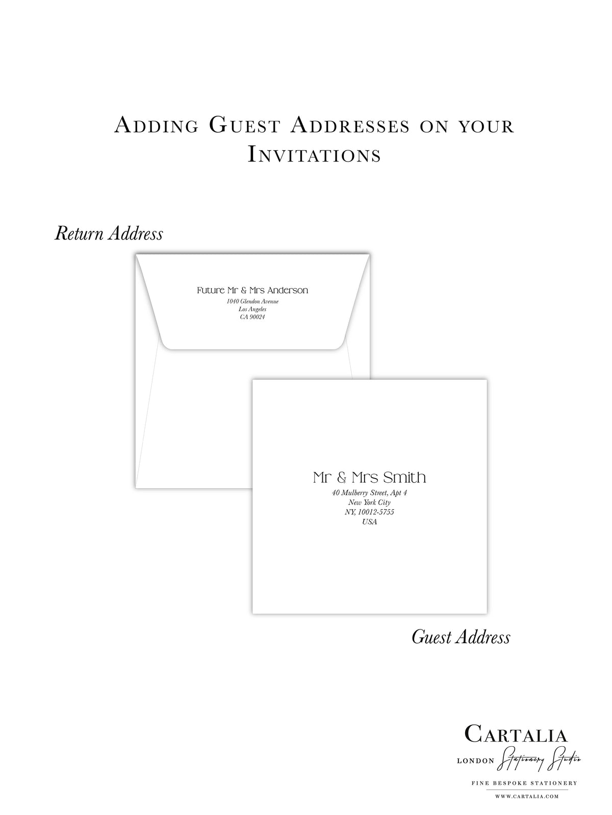 Add-On: Printing of Guest Addresses and Overprinting of Envelopes