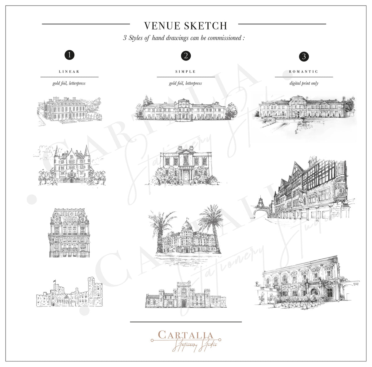 Commissione su misura per l'artista: schizzo/disegno della location per il matrimonio